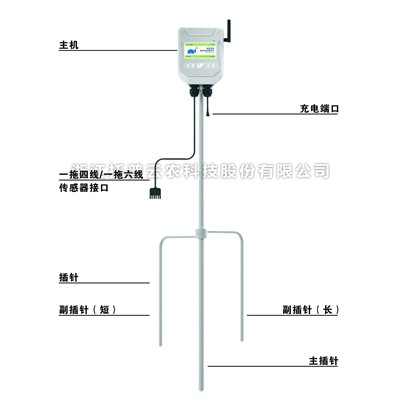 便携式小型自动气象站介绍|便携式小型自动气象站是什么？