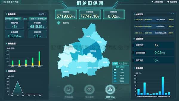 托普云农三个项目入选2023数字农业农村新技术新产品新模式优秀项目推介