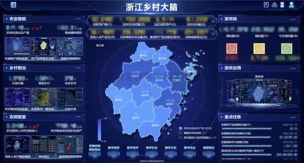 喜报丨托普云农荣登“2023科技兴农服务提供商TOP20”榜单