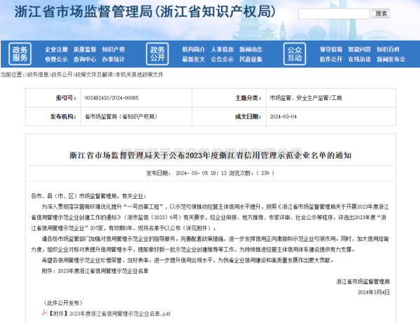 托普云农入选2023年度浙江省信用管理示范企业名单