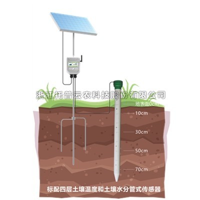 土壤管式剖面水分仪介绍|管式土壤剖面水分仪作用详解