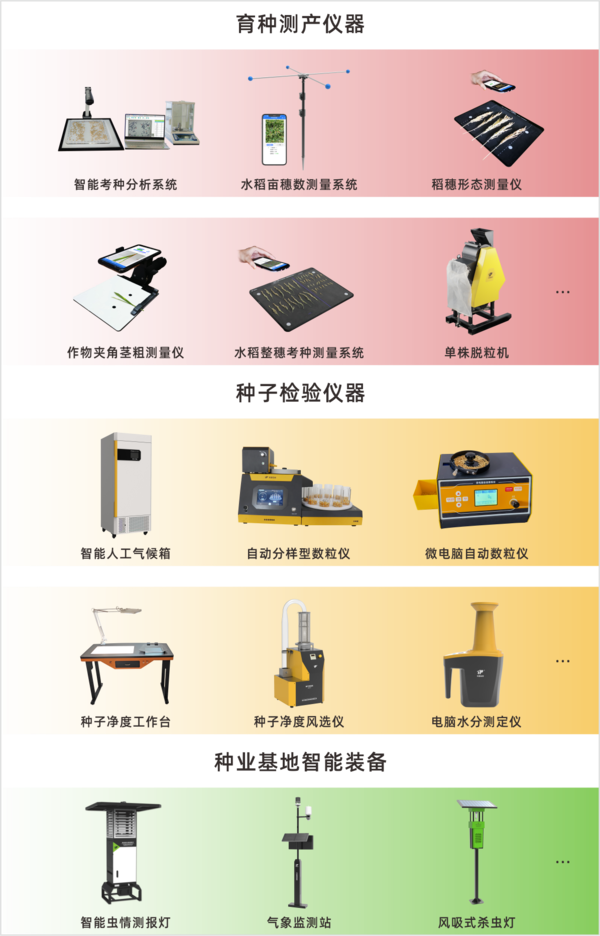 托普云农全新升级育种、制种、种子检验智能仪器